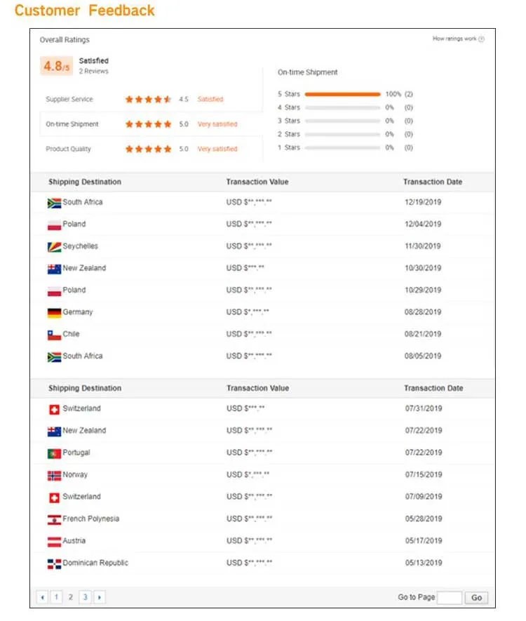 2000 Kg Excavator with Cabin Cheap 2 Ton Hydraulic Mini Crawler Excavator Mini Digger Mini Excavadora Mini Excavator