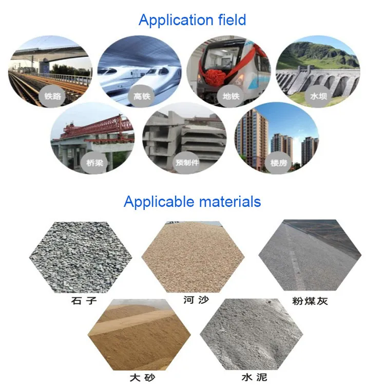 Asphalt Production Machinery 64tph Asphalt Mixing Plant Concrete Mixing Plant Free Concrete Batching/Mixing Plant From China Factroy Hzs 25/35/50/75