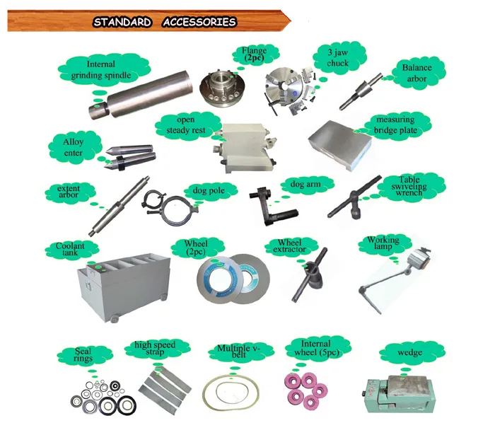 China Universal Cylindrical Grinder (M1432B/M1450)