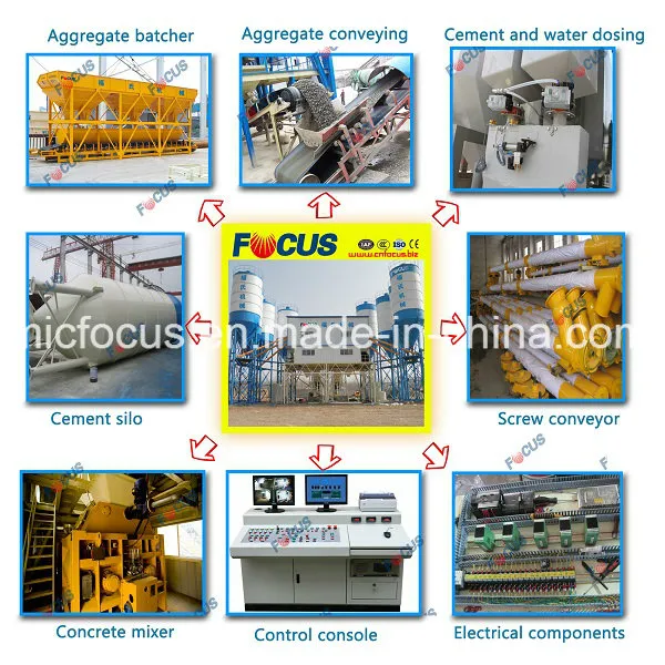 Factory Sales Hzs 90 Concrete Mixing Plant