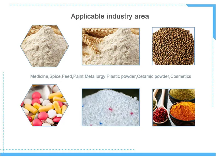 Horizontal Ribbon Mixer (WLDH Series)