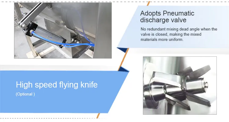 Horizontal Ribbon Mixer (WLDH Series)