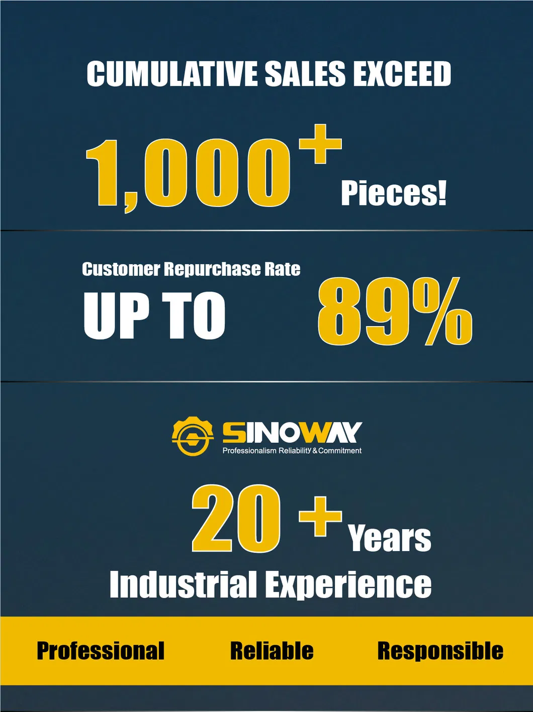 New Crawler Floating Excavator with Dredging Pump and Hydraulic Spud Piles