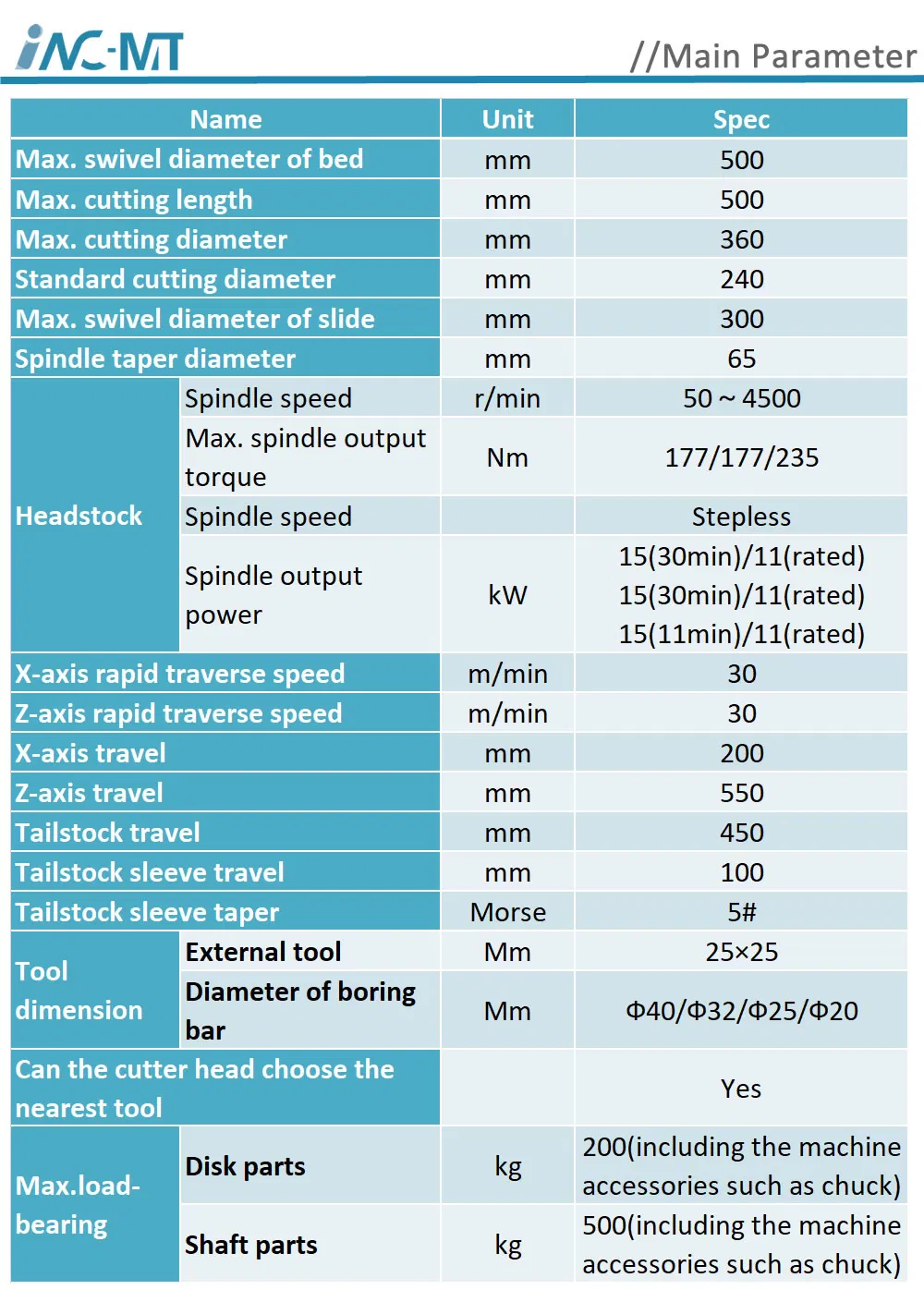 Turning Machine Axis Inc-Mt Mini Metal CNC Lathe Hot Hck50